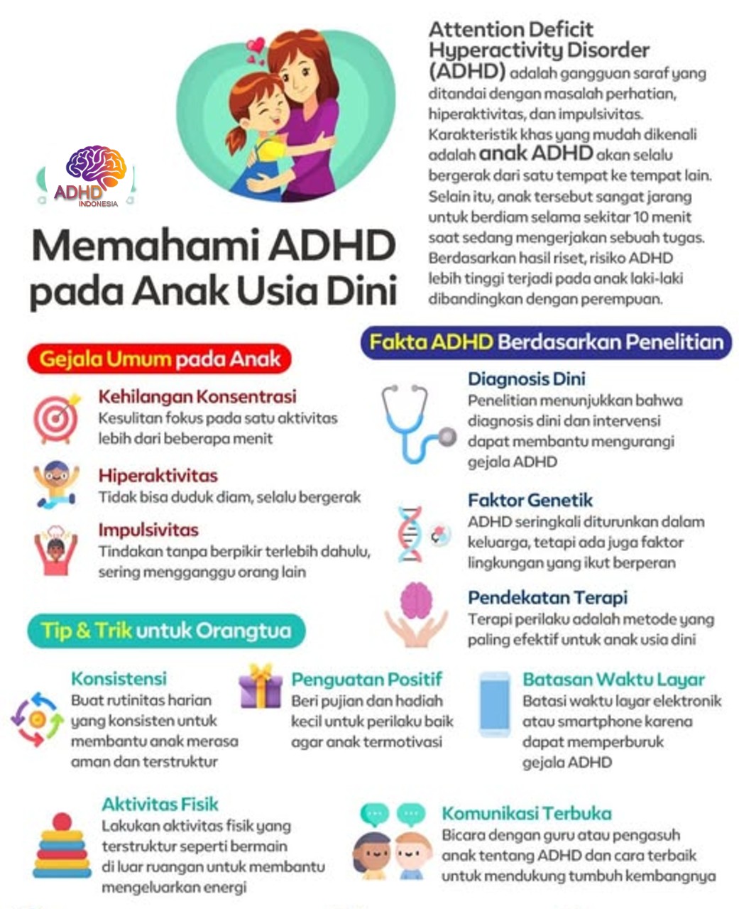 ADHD dan Potensi Bakat Anak yang Perlu Didukung di Kota Probolinggo