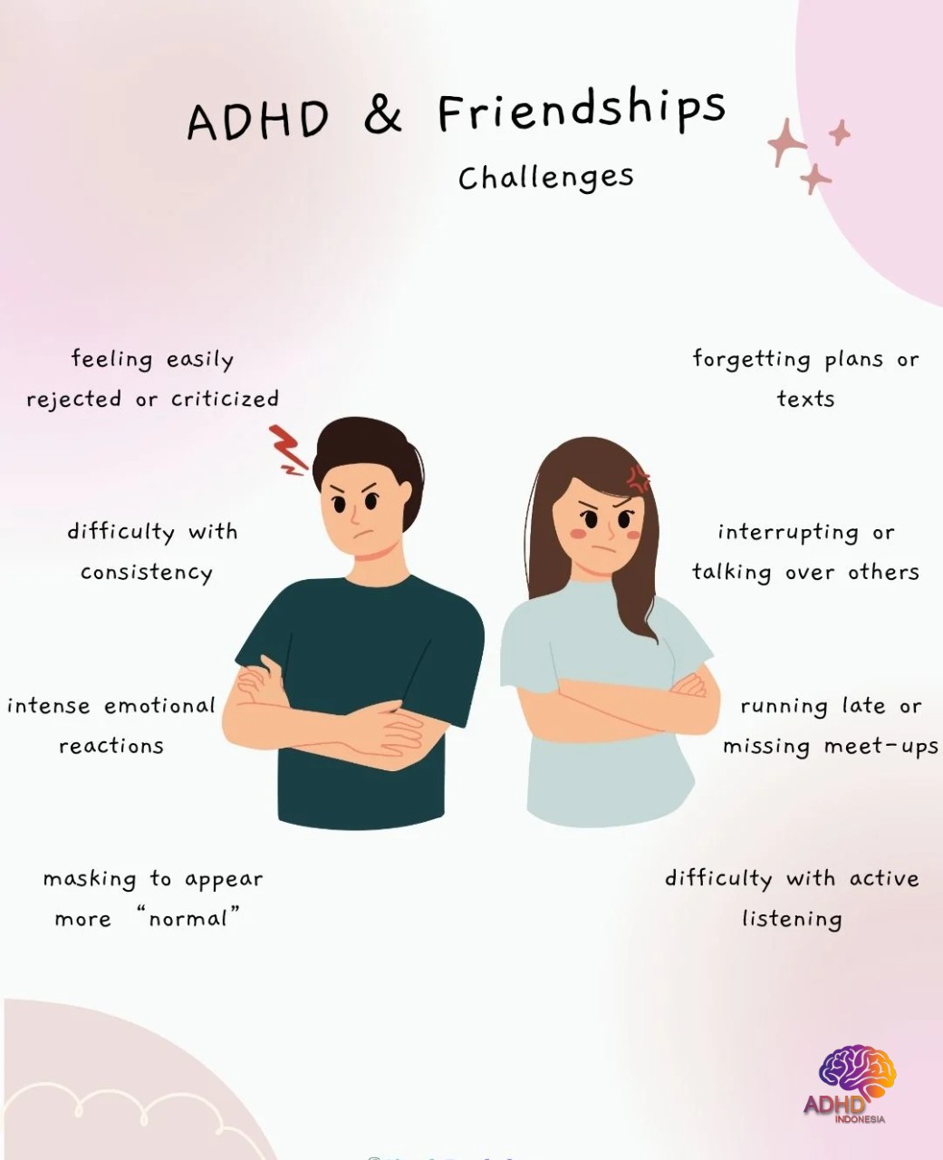 ADHD pada Anak Sekolah: Tantangan dan Pendampingan di Kota Probolinggo